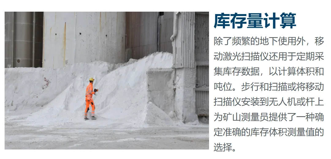 LiDAR、SLAM与采矿之间的关系5.png