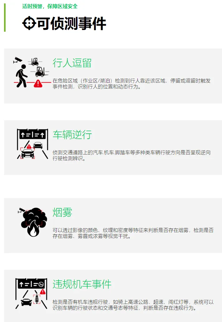 AI-ITS道路事件智能检测(IID)1.png
