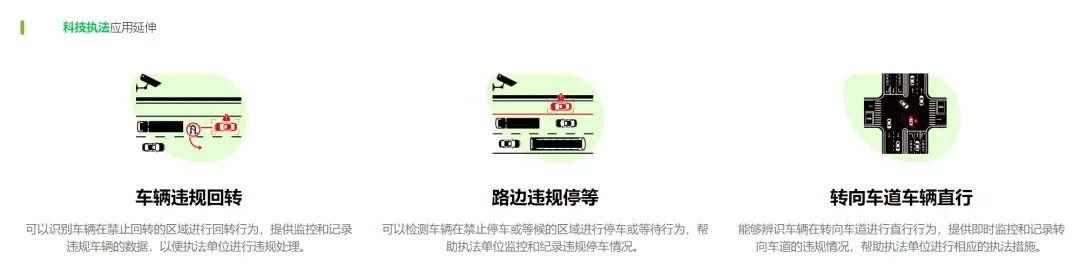 AI-ITS车流路况侦察系统(VDS)7.png