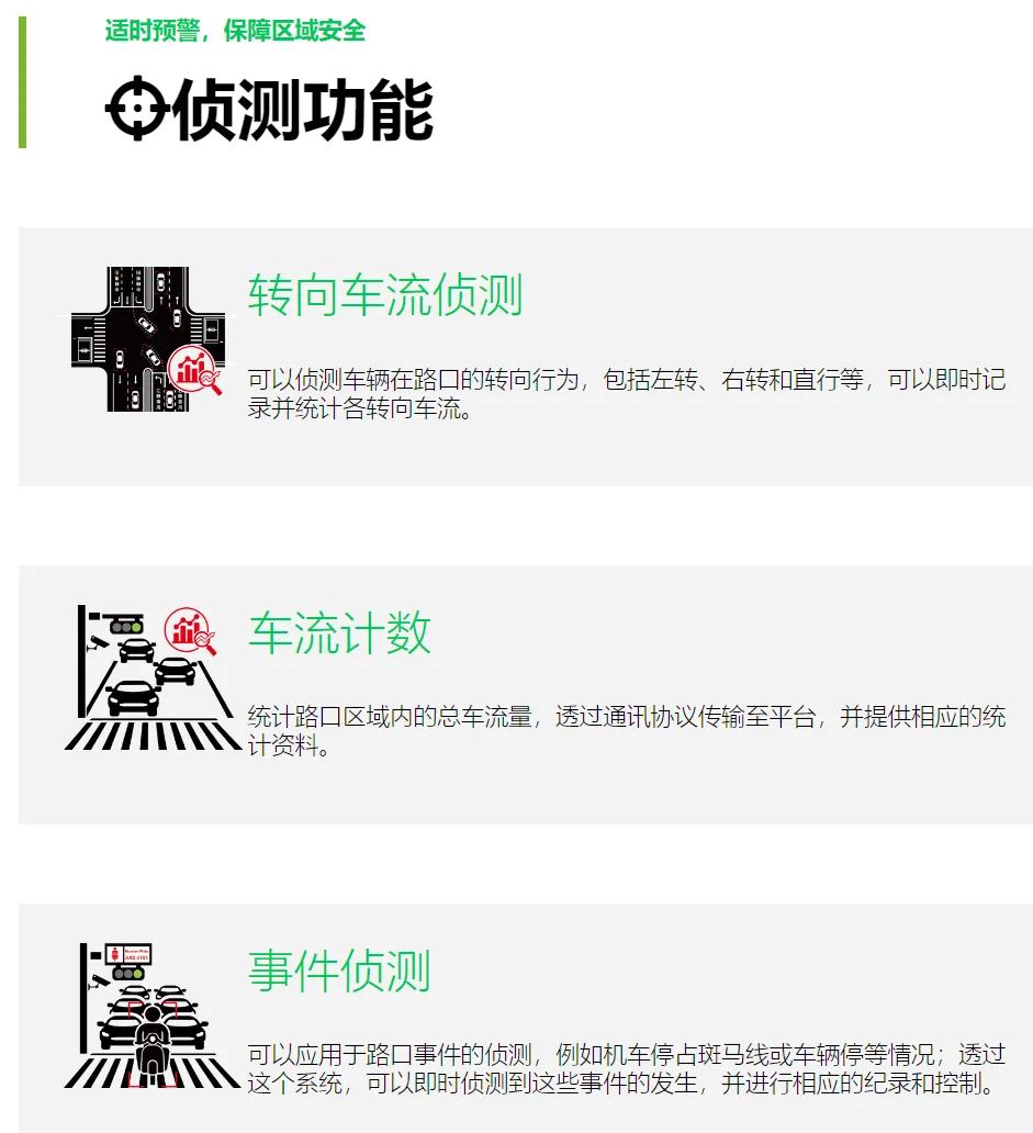 AI-ITS车流路况侦察系统(VDS)2.png