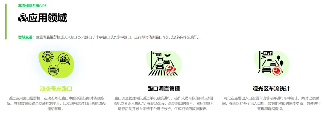 AI-ITS车流路况侦察系统(VDS)6.png