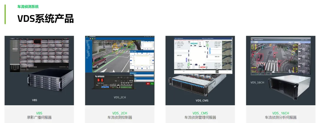 AI-ITS车流路况侦察系统(VDS)8.png