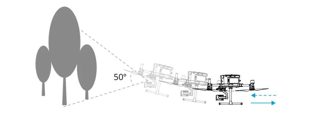 大疆無人機(jī)M350 RTK（一）5.png