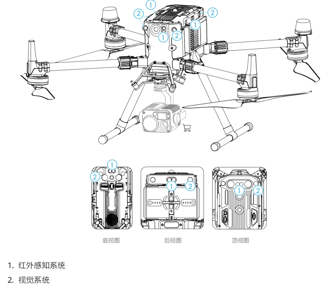 大疆無人機(jī)M350 RTK（一）2.png
