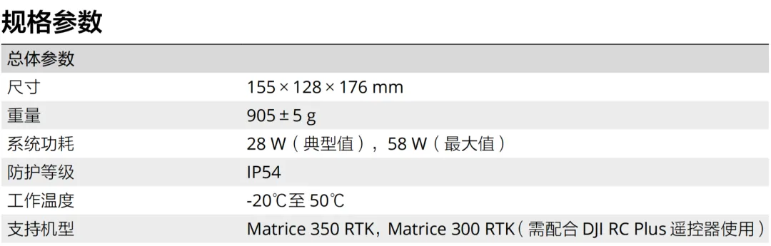 航測(cè)激光雷達(dá) -禪思L2：激光雷達(dá)+高精度慣導(dǎo)+測(cè)繪相機(jī)31.png