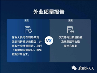航測(cè)激光雷達(dá) -禪思L2：激光雷達(dá)+高精度慣導(dǎo)+測(cè)繪相機(jī)14.png