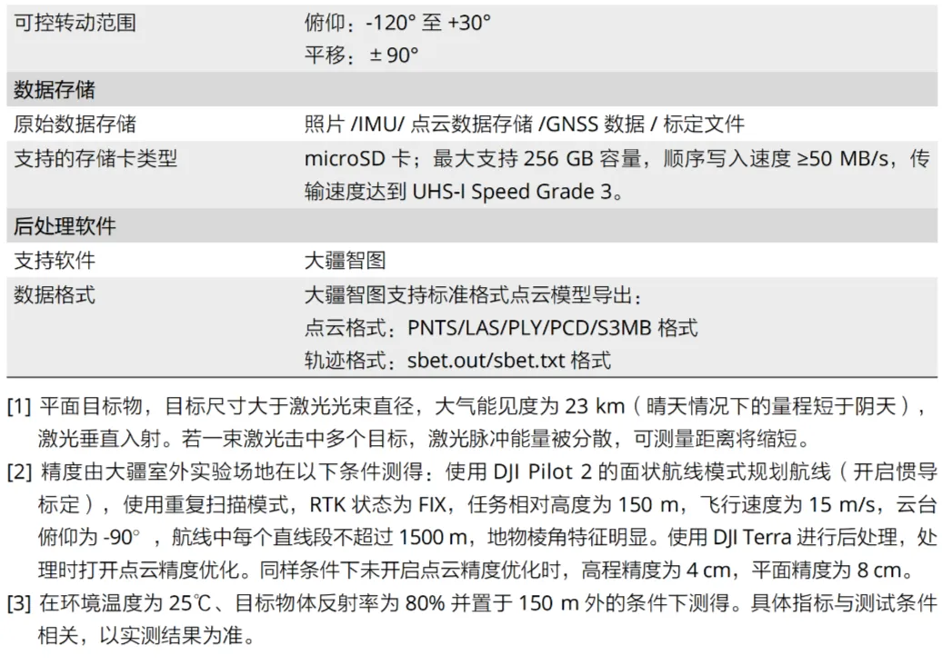 航測(cè)激光雷達(dá) -禪思L2：激光雷達(dá)+高精度慣導(dǎo)+測(cè)繪相機(jī)33.png