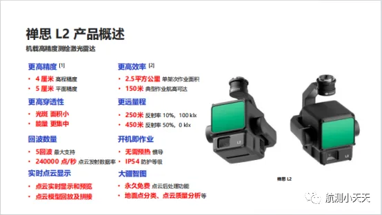 航測(cè)激光雷達(dá) -禪思L2：激光雷達(dá)+高精度慣導(dǎo)+測(cè)繪相機(jī)16.png