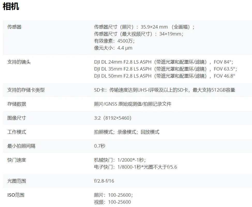 全畫幅航測新標(biāo)桿-P113.png