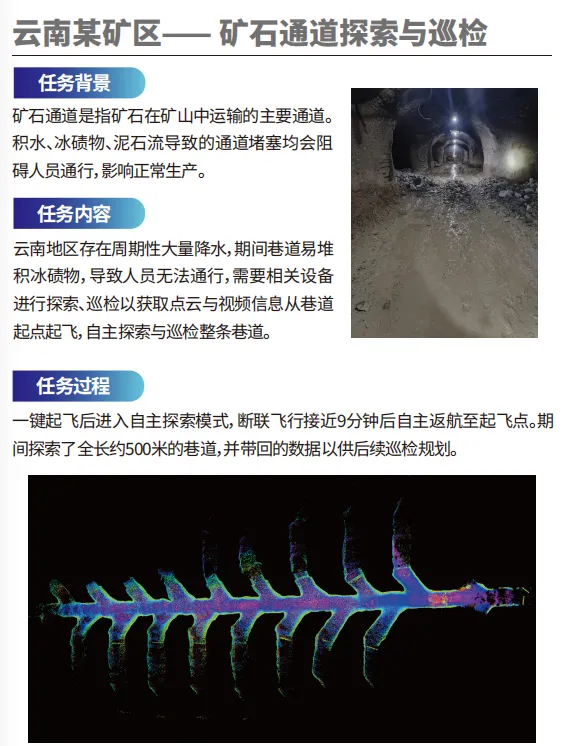 隧道、礦洞自主勘測(cè)無(wú)人機(jī)6.png