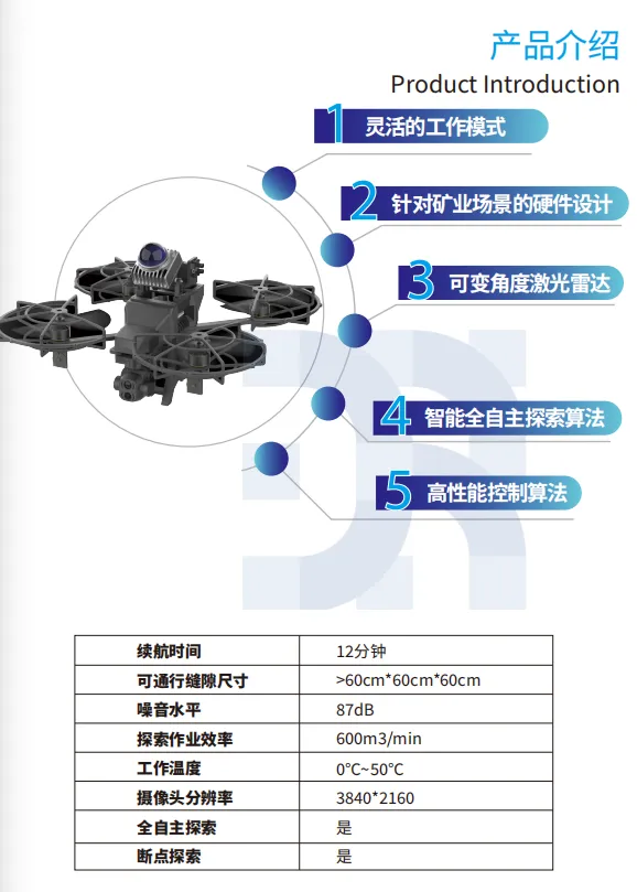 隧道、礦洞自主勘測(cè)無(wú)人機(jī)3.png