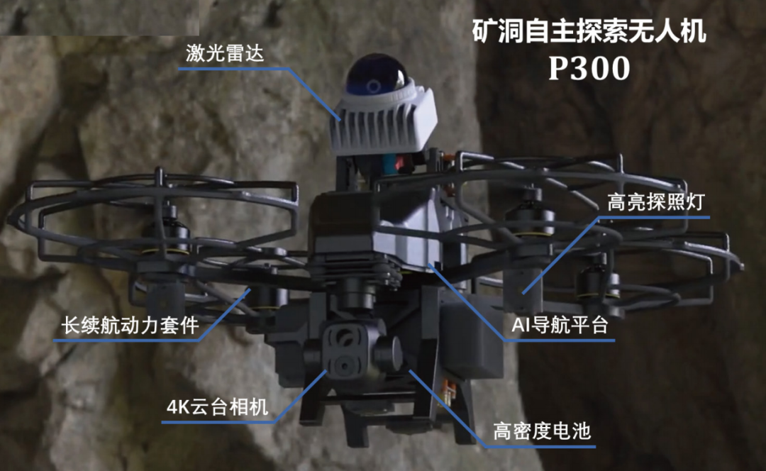 隧道、礦洞自主勘測(cè)無(wú)人機(jī)1.png