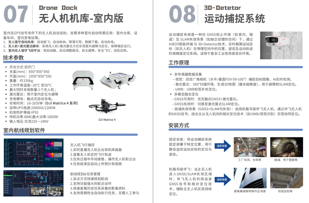基于邊緣人工智能的AI無(wú)人機(jī)-安全、自主、智慧飛行5.png