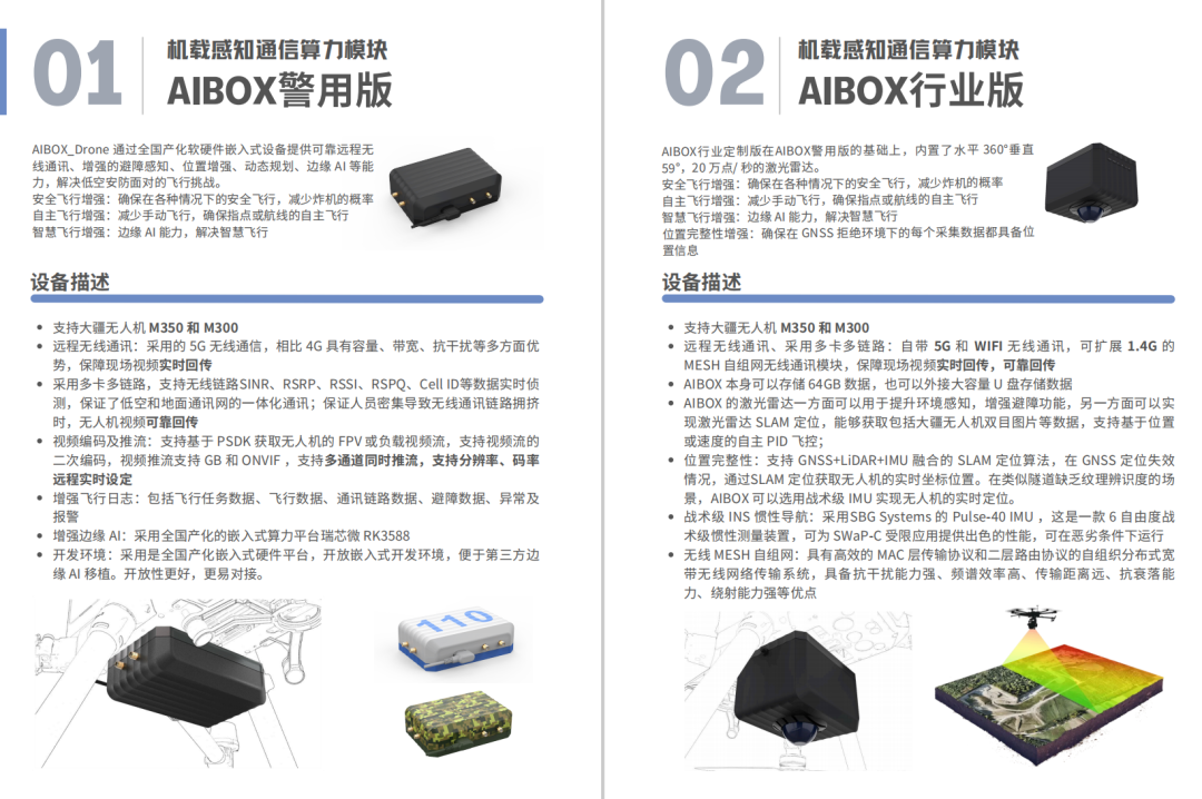基于邊緣人工智能的AI無(wú)人機(jī)-安全、自主、智慧飛行2.png